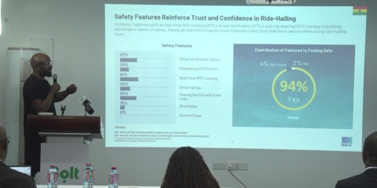 Ride-hailing--1140x570 (1)